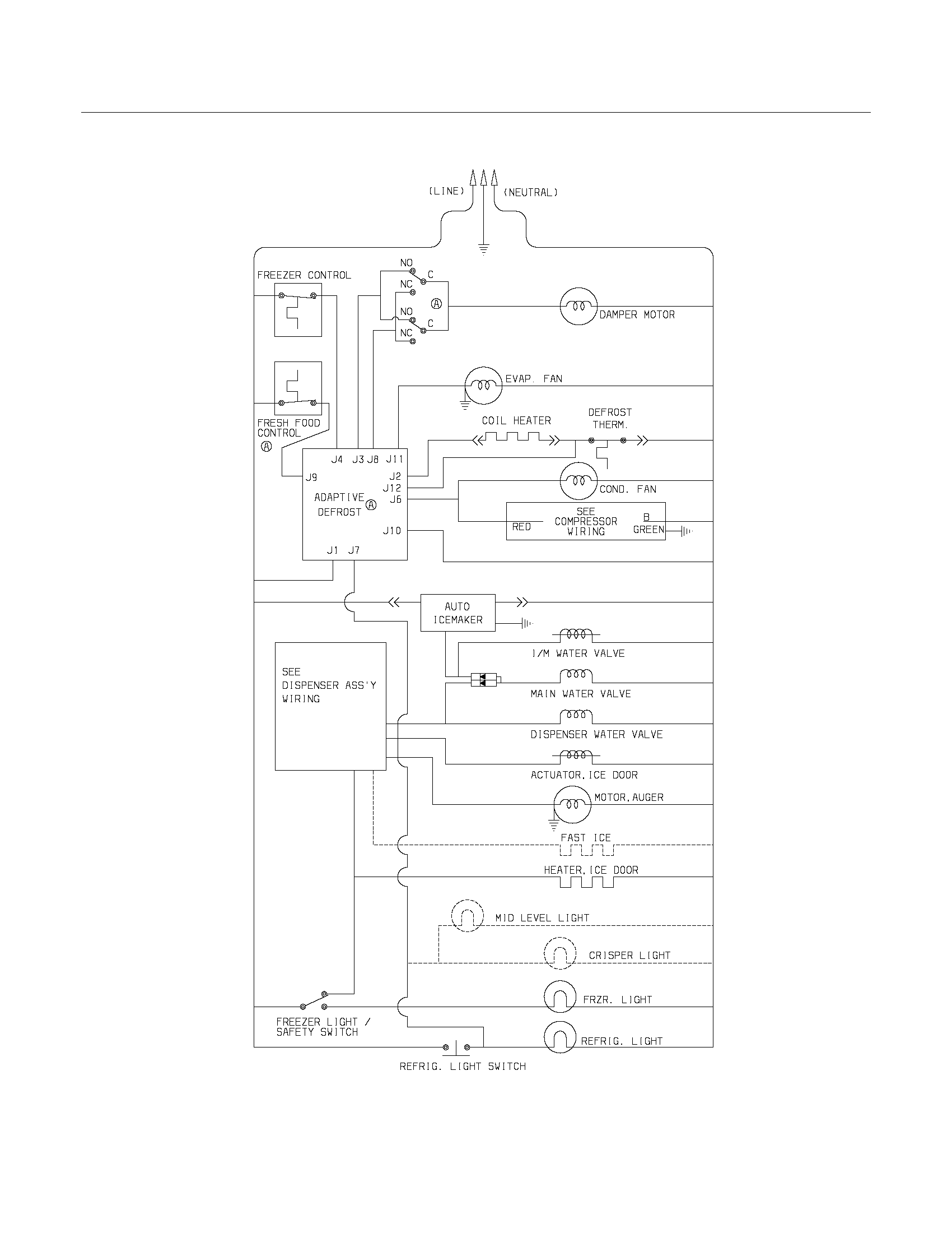 Frigidaire FRS26KF6DQ3 wiring schematic diagram