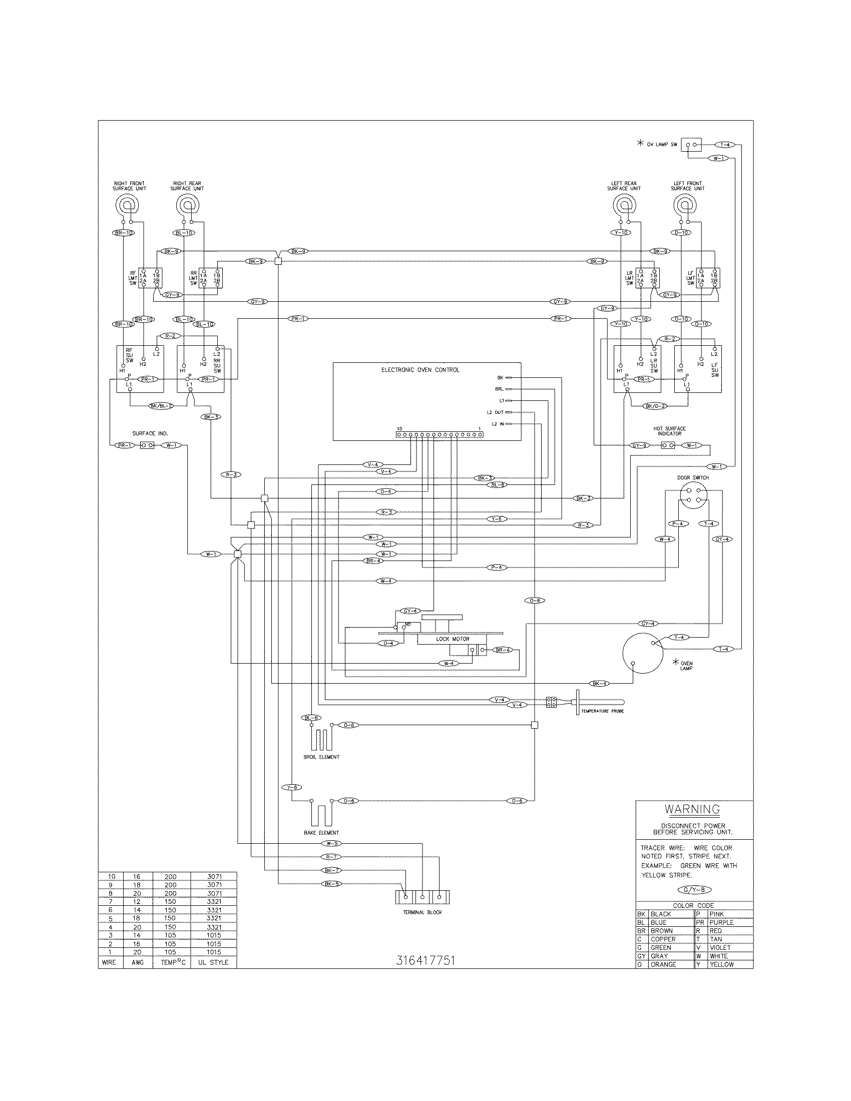 Frigidaire FEF366DSE wiring diagram diagram