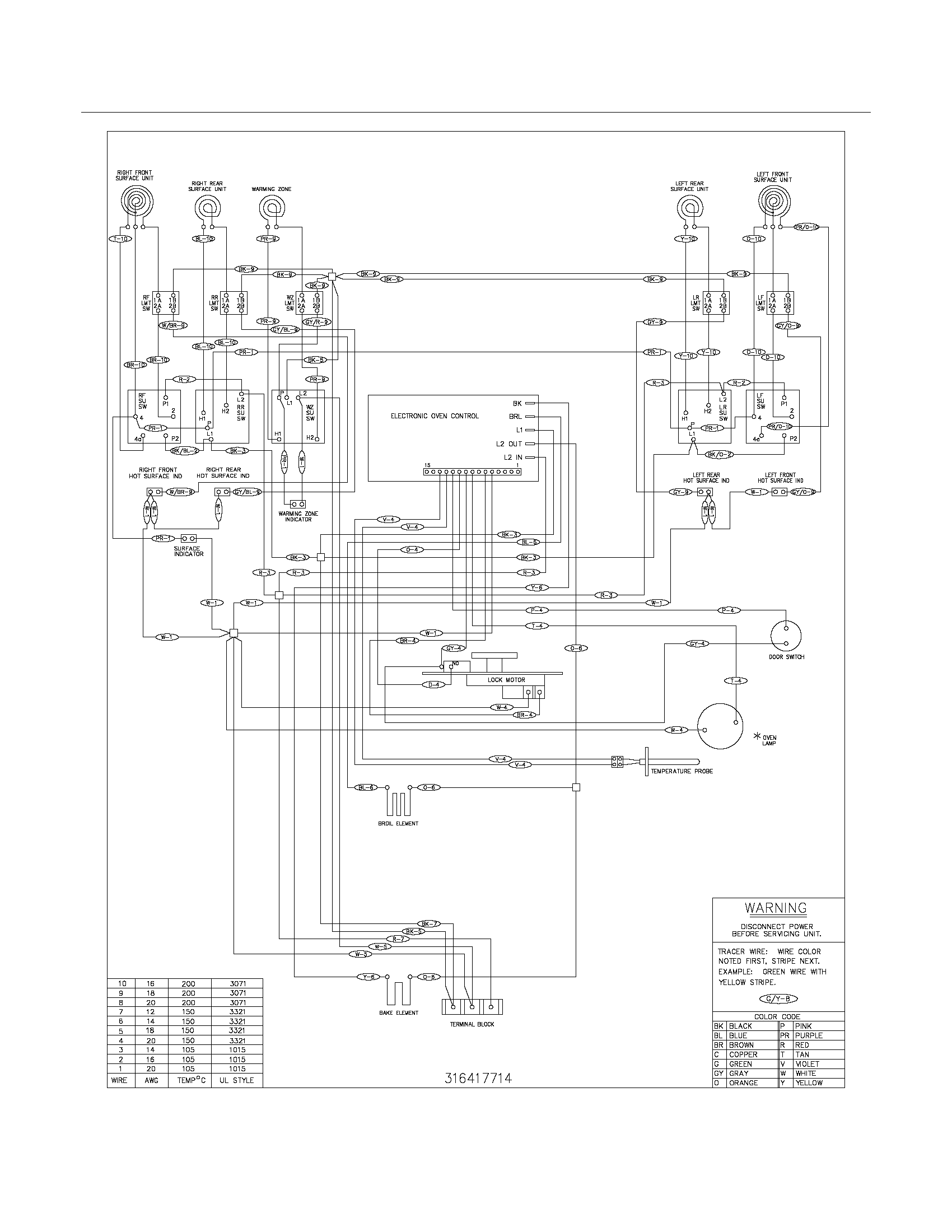 Kenmore 79096312403 wiring diagram diagram