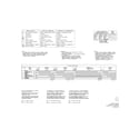 Frigidaire GLGQ442CES0 wiring diagram diagram