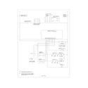 Frigidaire CGLGF388DBC wiring schematic diagram