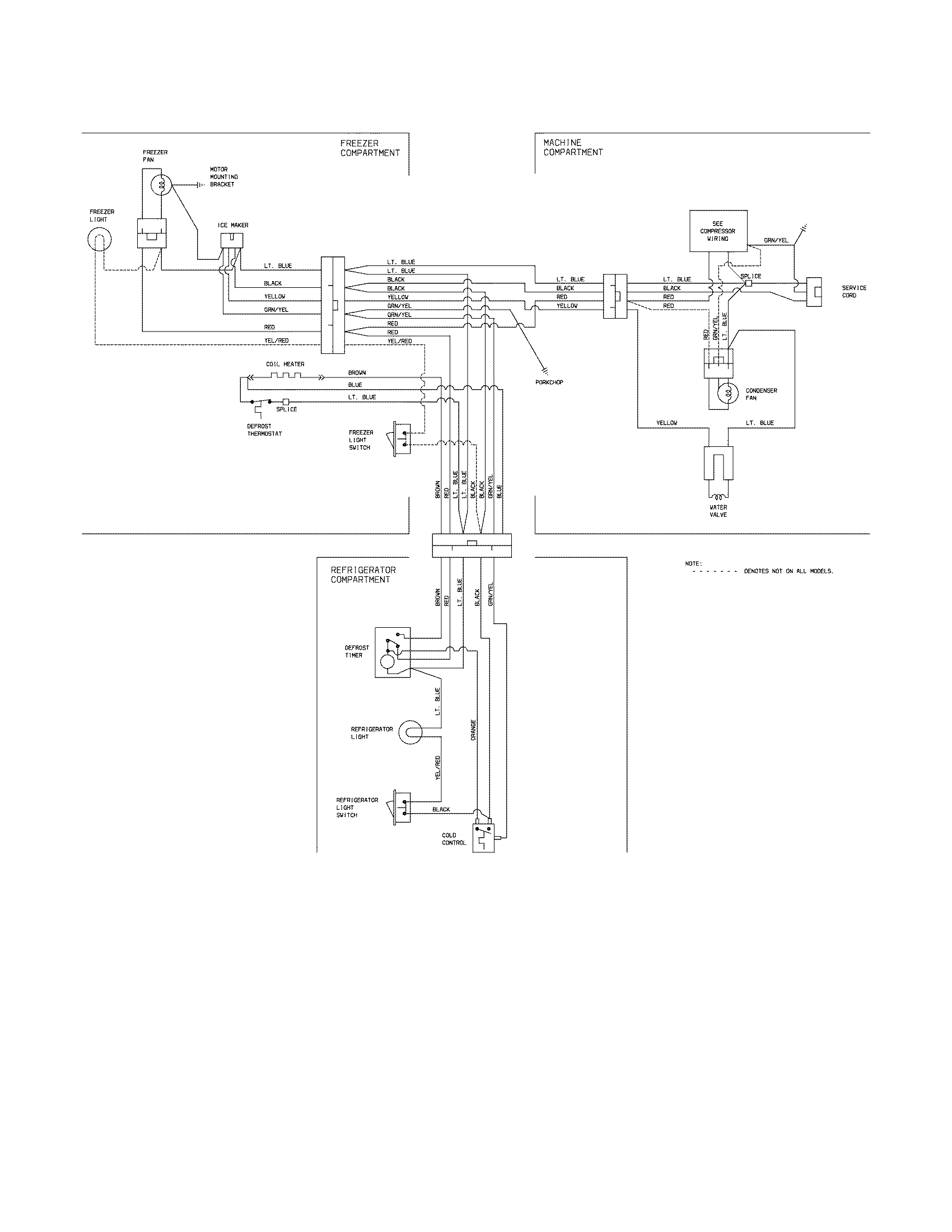 Kenmore 25361502401 wiring diagram diagram