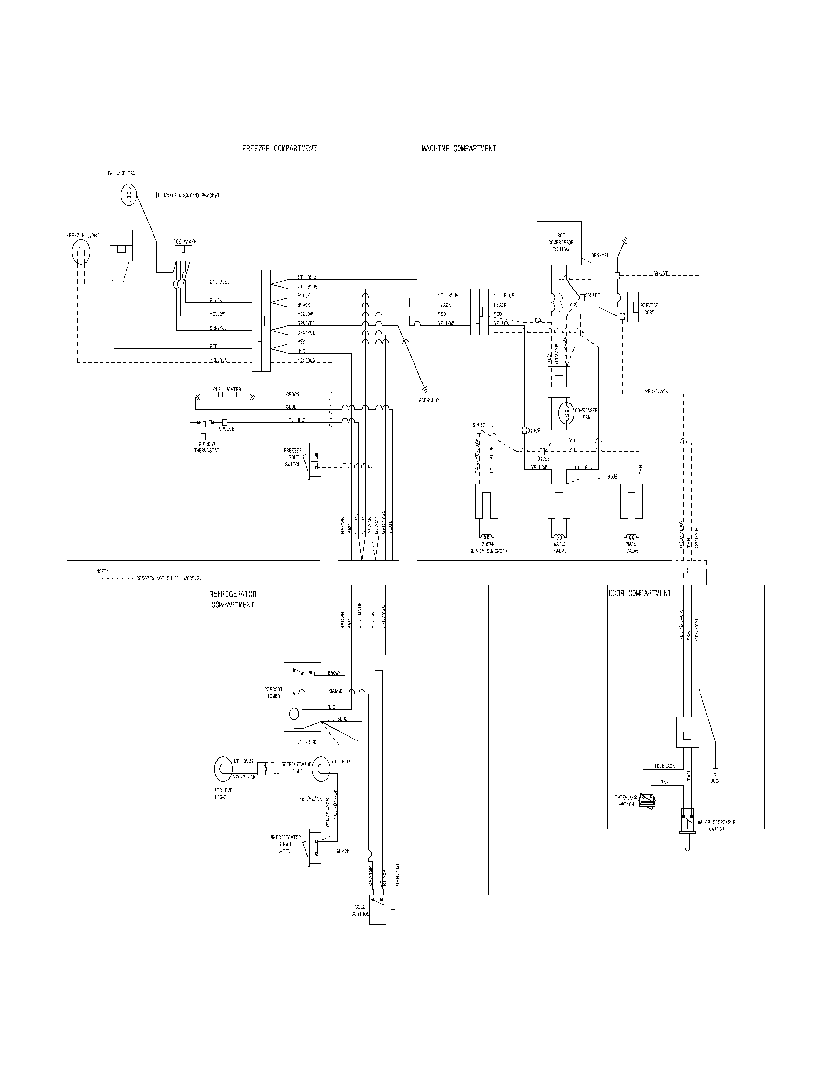 Frigidaire FRT8WR6EB0 wiring diagram diagram