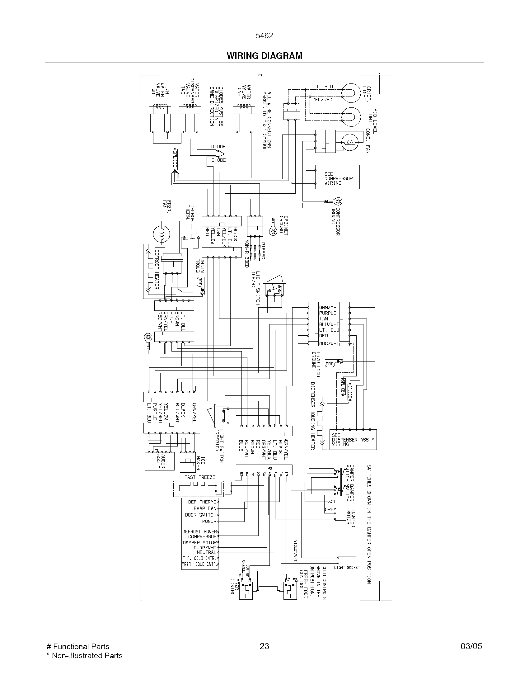 Kenmore 25354622407 wiring diagram diagram