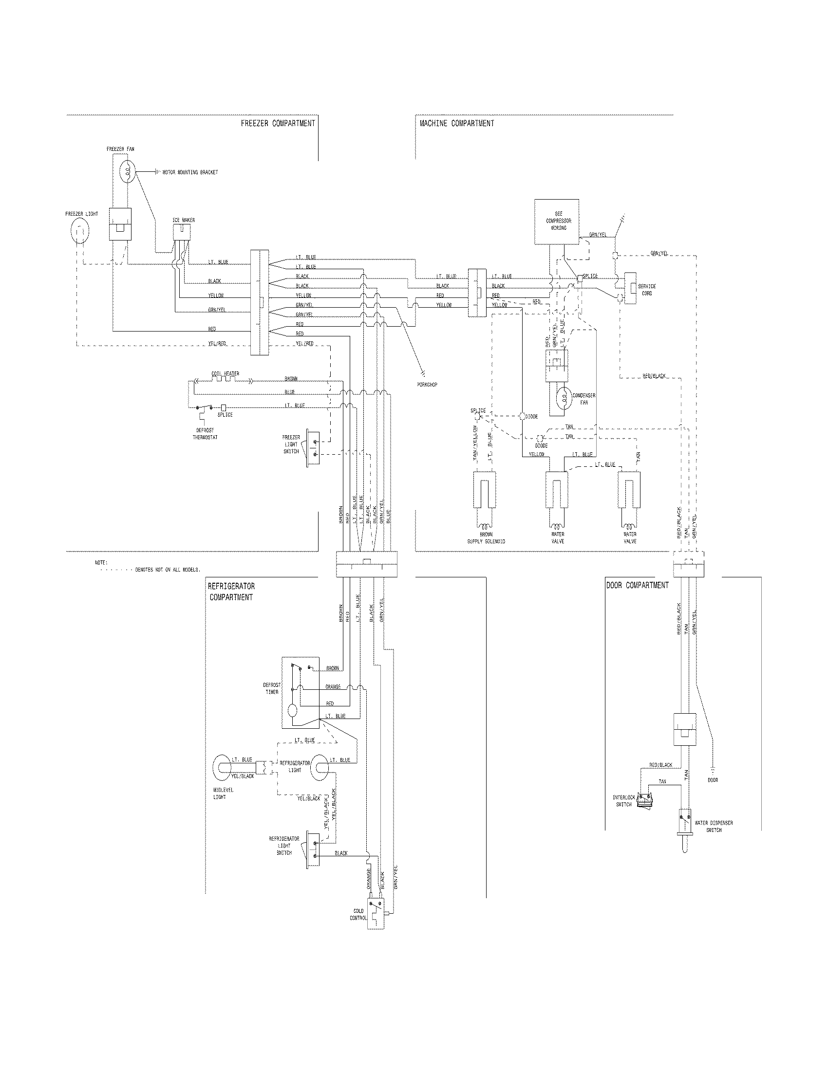 Kenmore 25376822406 wiring diagram diagram