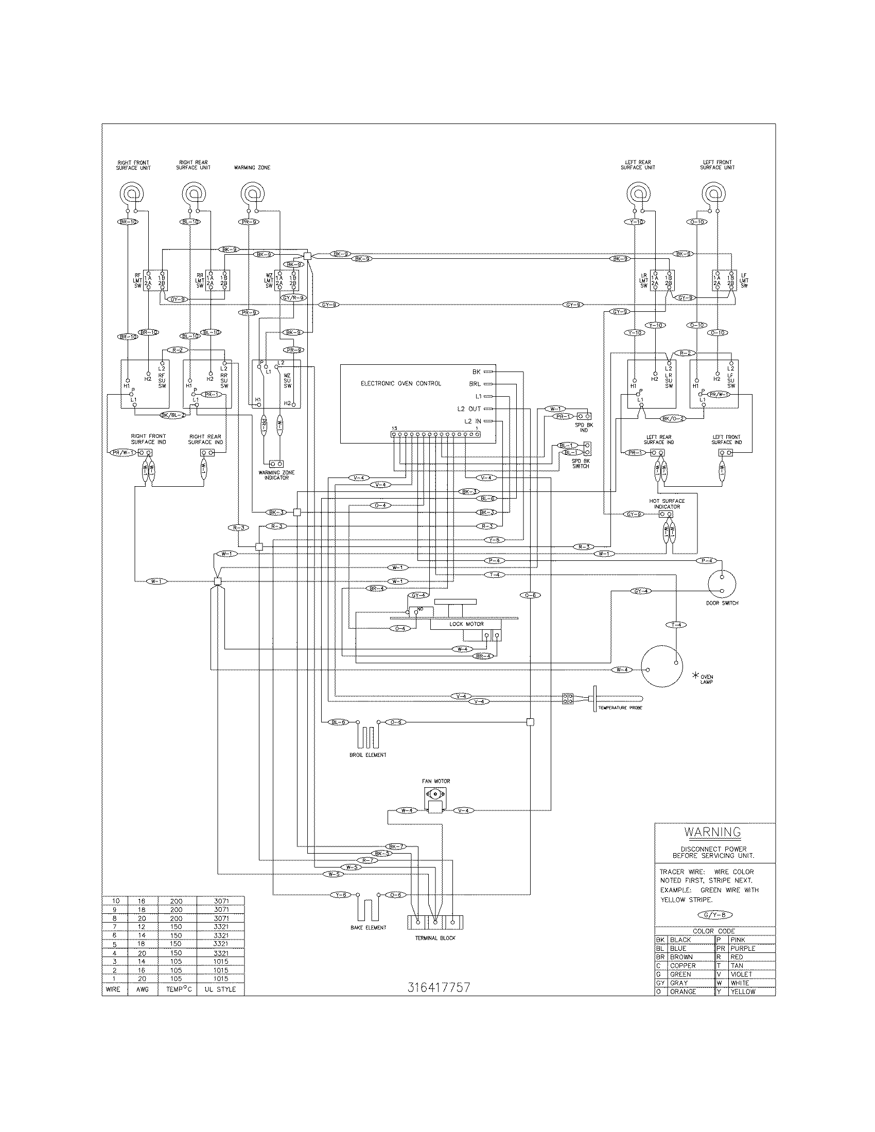 Frigidaire GLEFS79DCD wiring diagram diagram