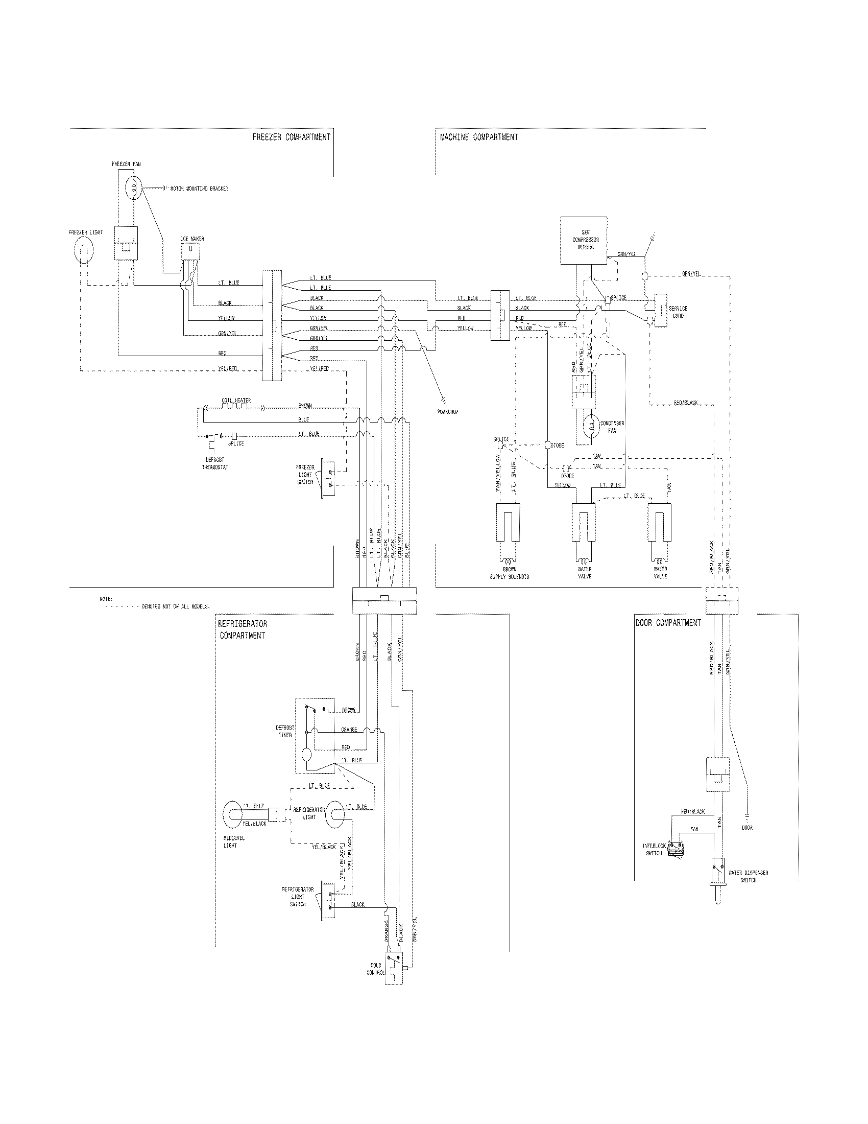 Frigidaire GLRT188WDZ2 wiring diagram diagram