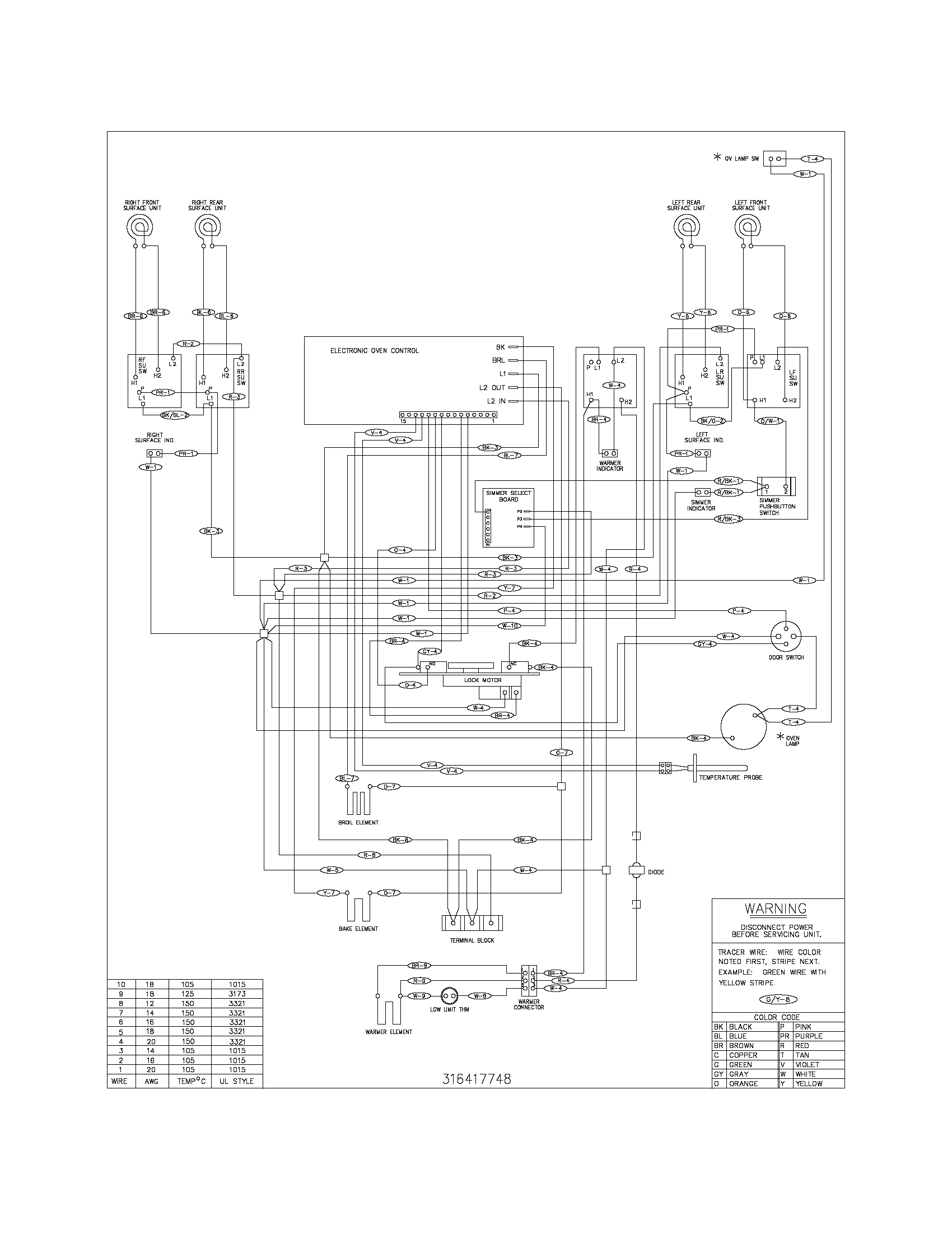 Kenmore 79094224405 wiring diagram diagram