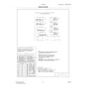 Frigidaire FGS367ESA wiring diagram diagram