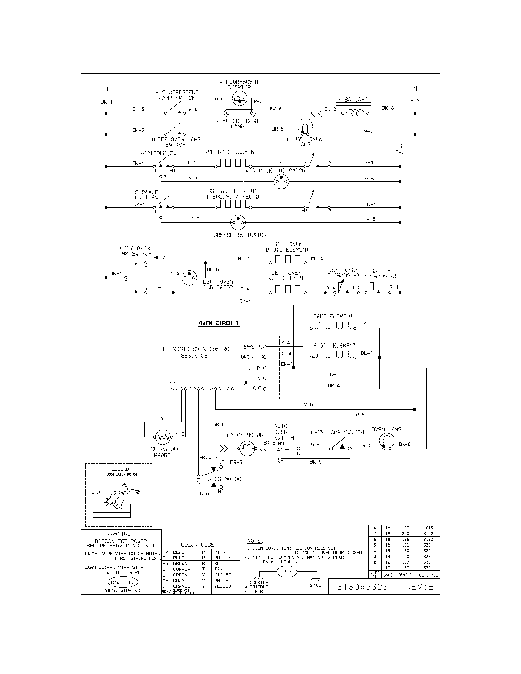 Frigidaire FEF455BBE wiring diagram diagram