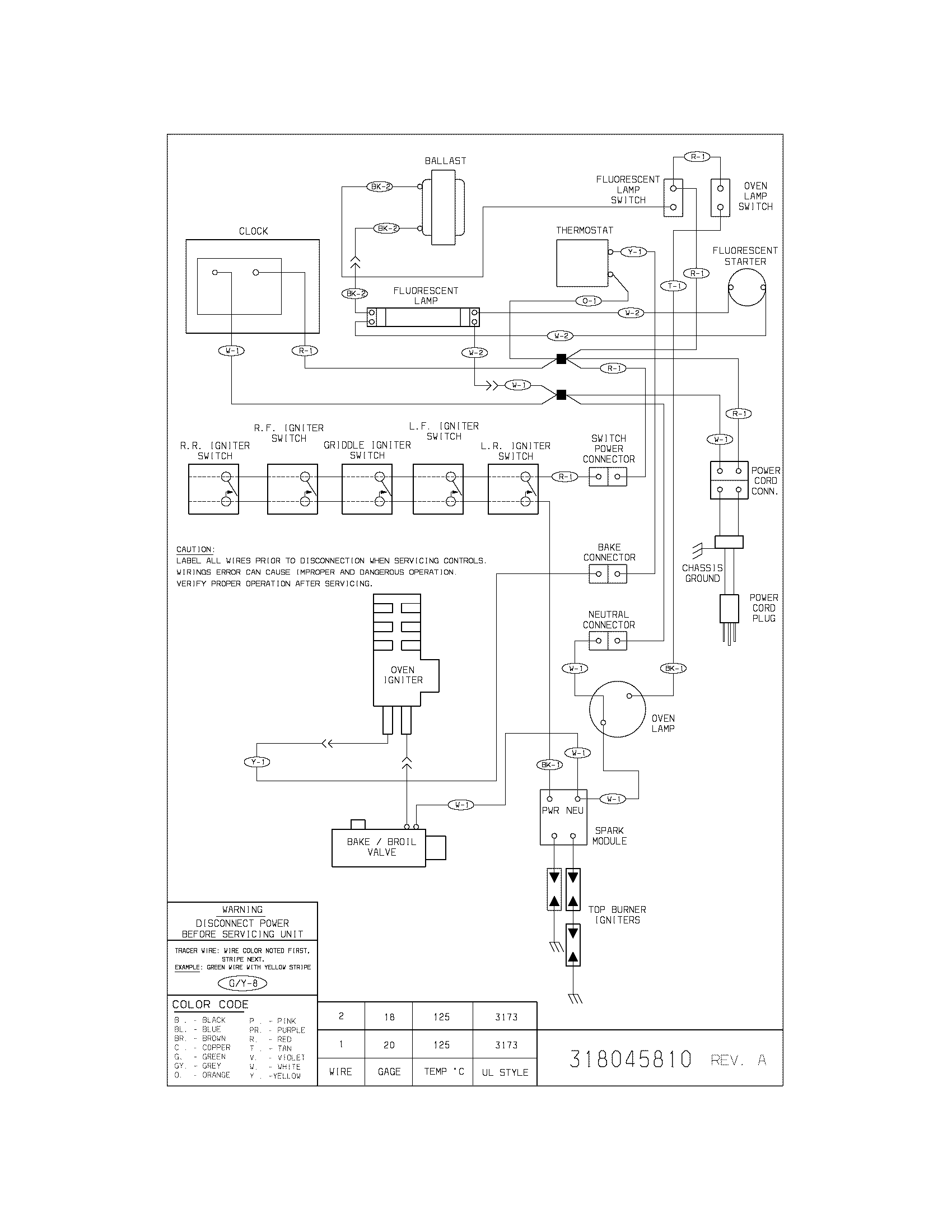 Tappan TGF605WFW9 wiring diagram diagram