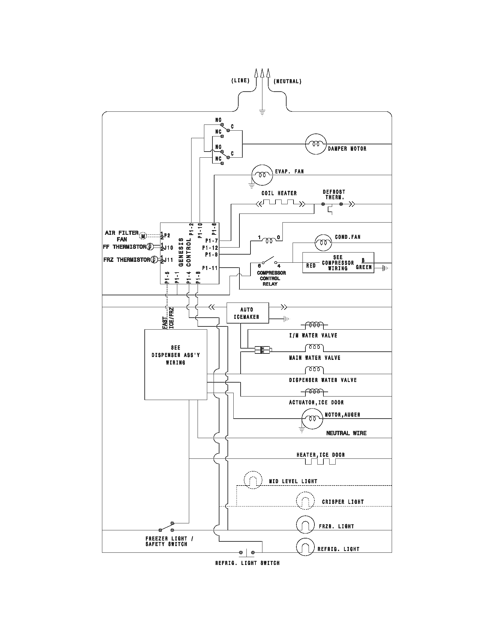 Frigidaire FRS6B5EEW3 wiring schematic diagram