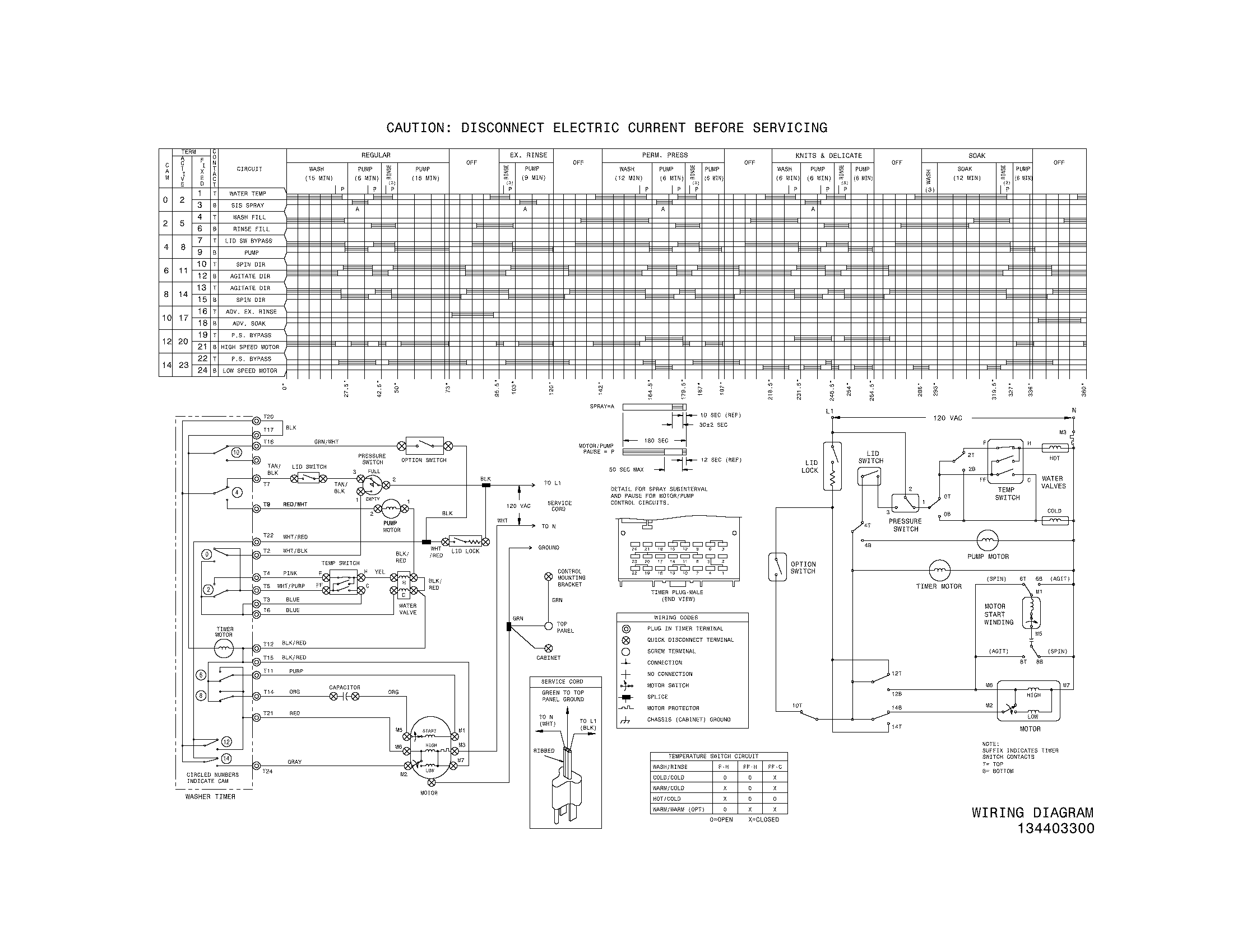 Frigidaire GLWS1339ES0 wiring diagram diagram