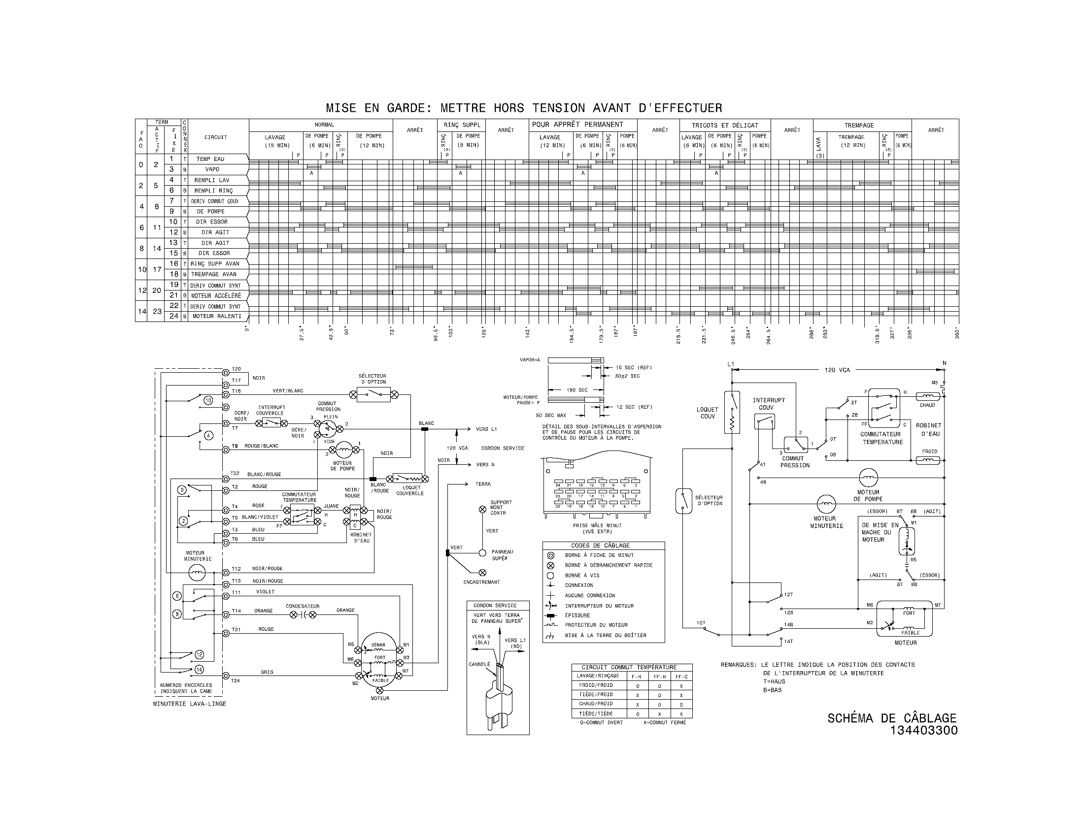 Frigidaire GLWS1339ES0 wiring diagram diagram