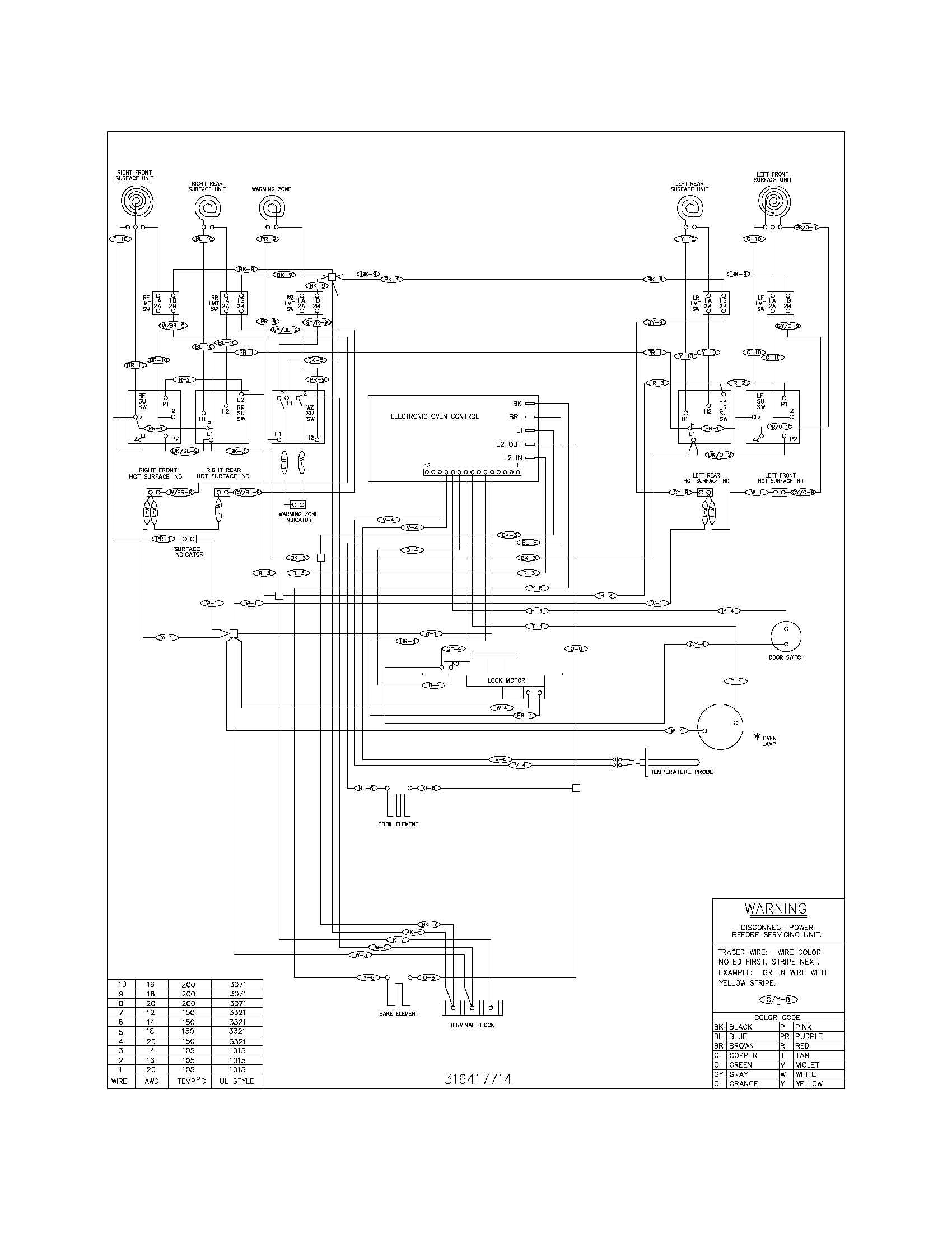 Kenmore 79096322405 wiring diagram diagram