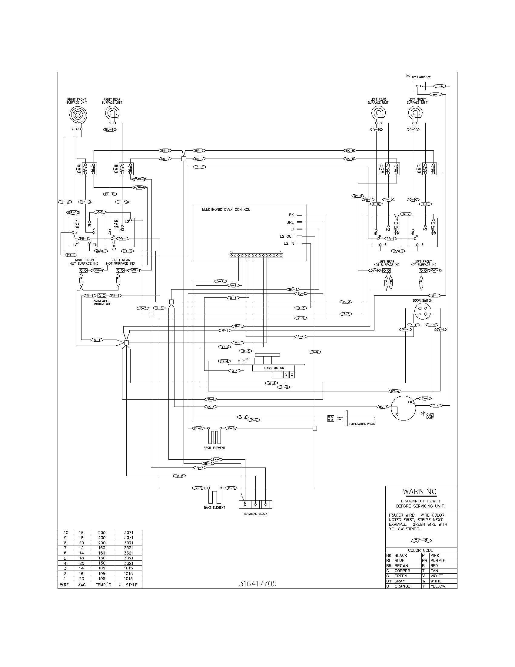 Frigidaire FEF365XESB wiring diagram diagram