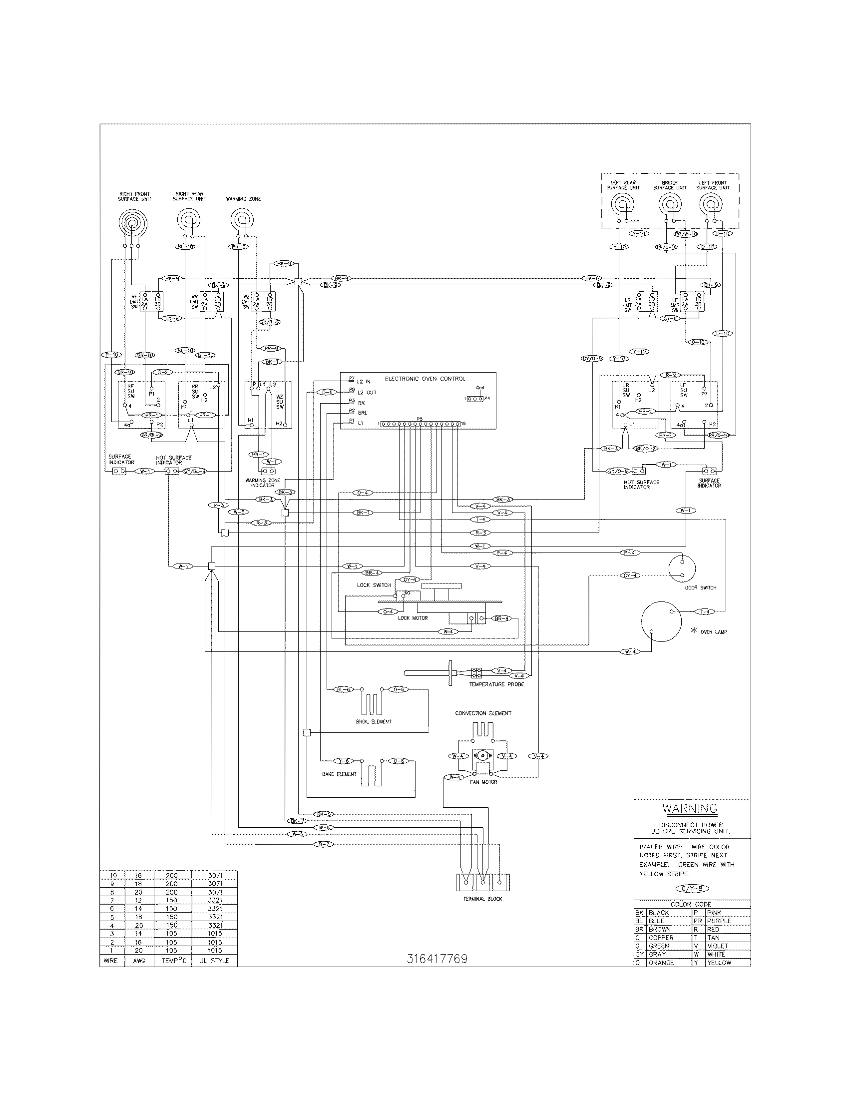 Frigidaire FEF387XECB wiring diagram diagram
