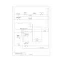 Frigidaire FEF366DCF wiring schematic diagram