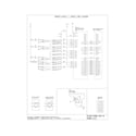 Kenmore Elite 79046619500 wiring diagram diagram