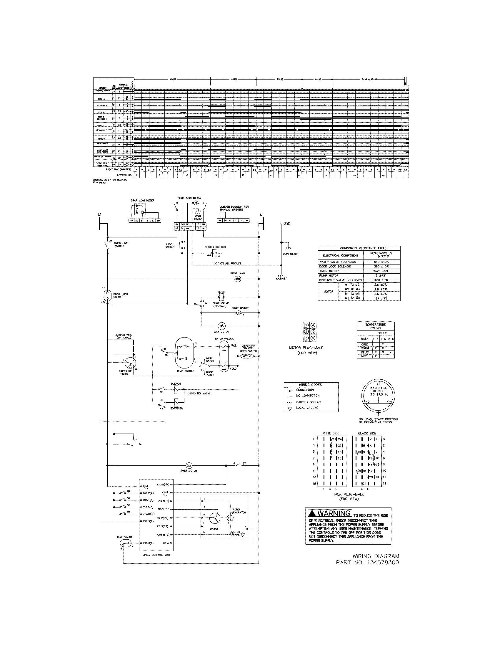 Kenmore 41724182301 wiring diagram diagram