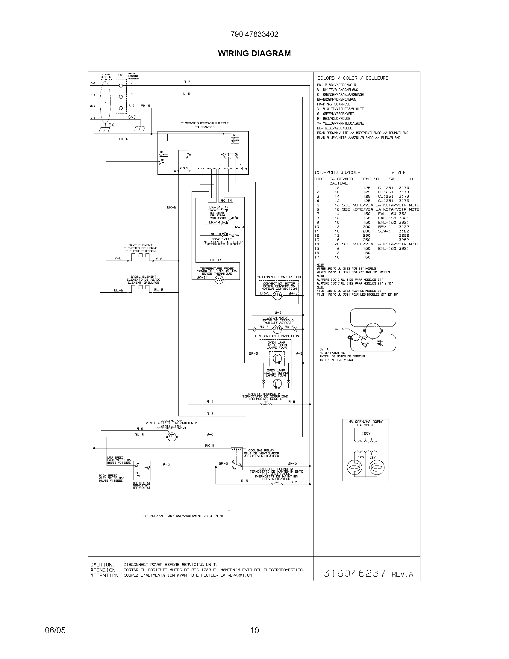 Kenmore 79047833402 wiring diagram diagram