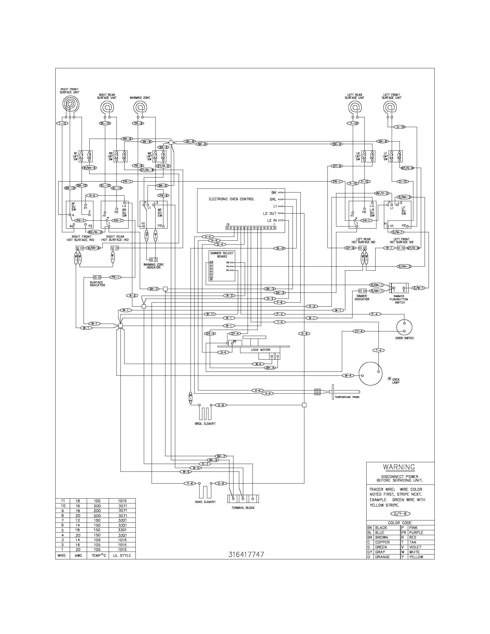 Kenmore 79096223407 wiring diagram diagram
