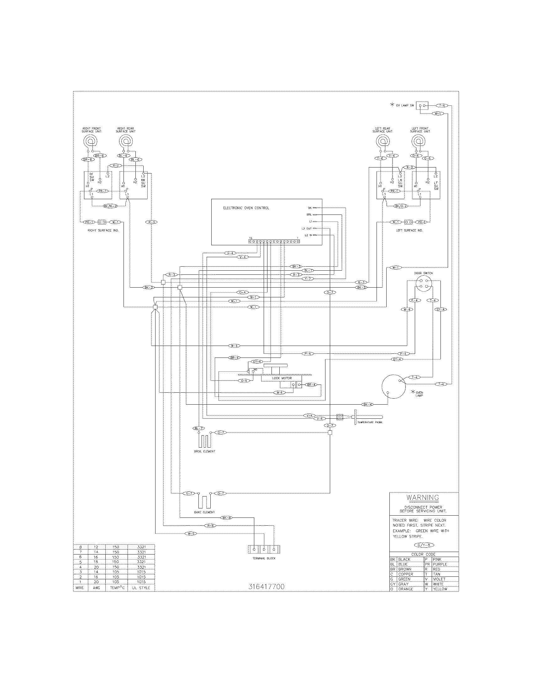 Kenmore 79094113405 wiring diagram diagram