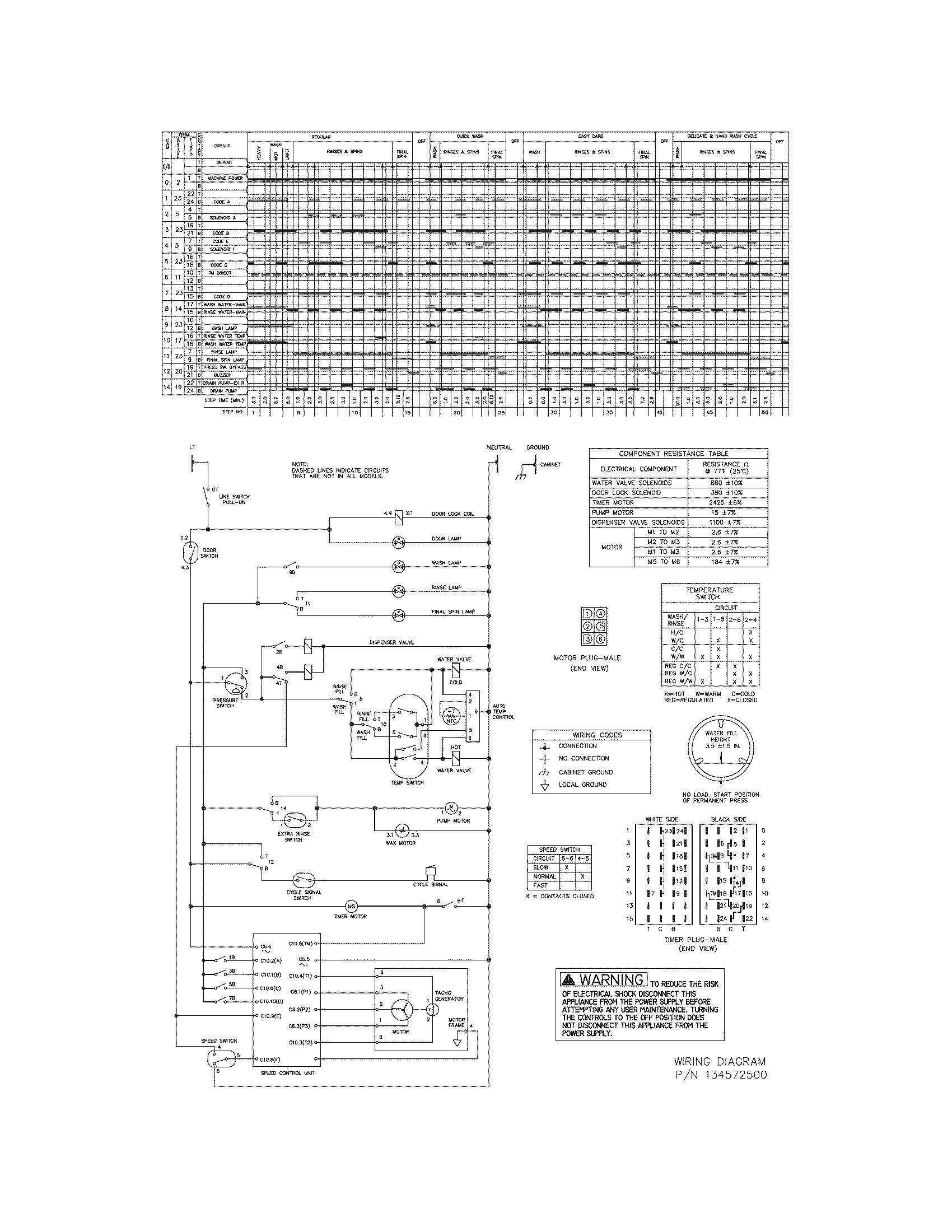 Frigidaire GLTF1670AS1 wiring diagram diagram