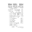 Kenmore 41744252500 wiring diagram diagram