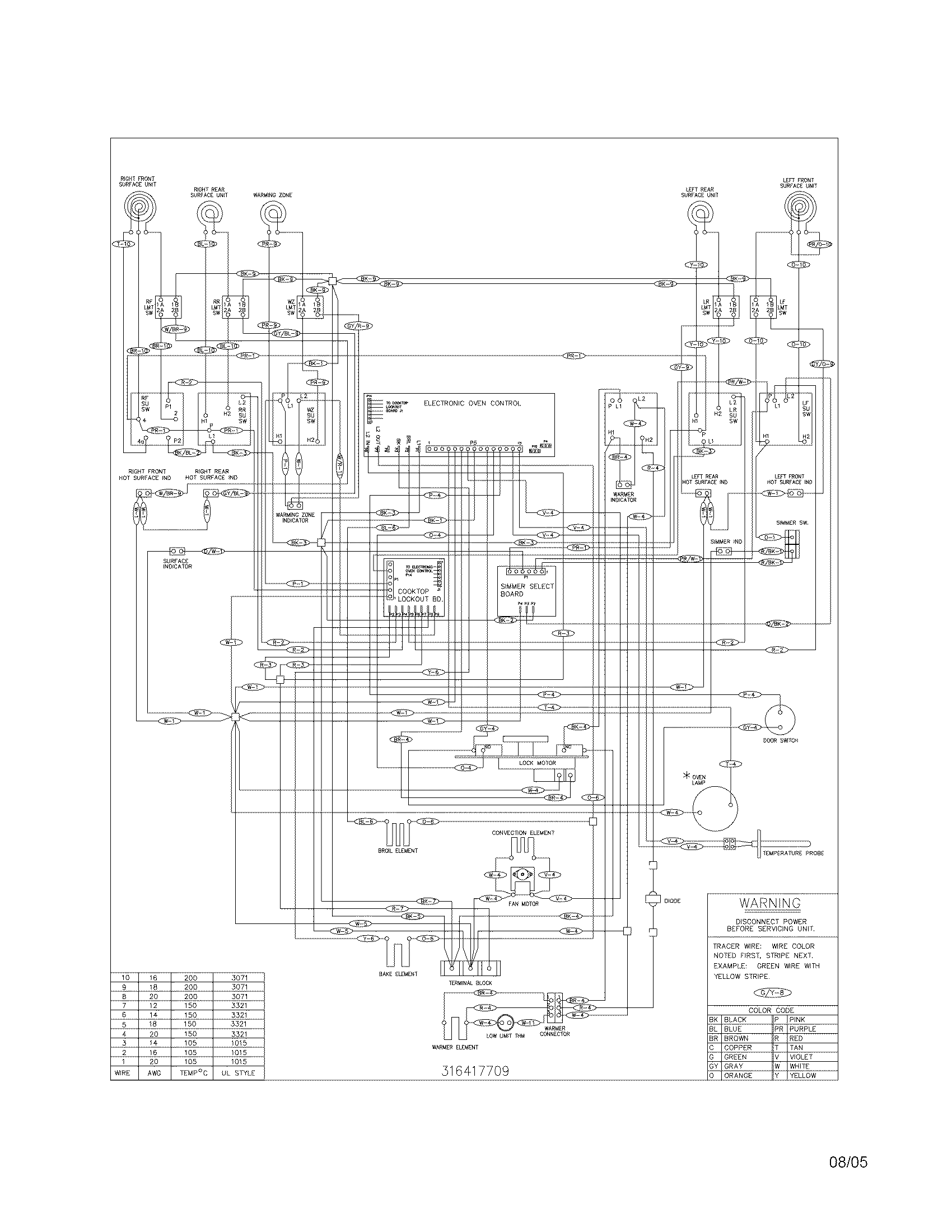 Kenmore 79096613409 wiring diagram diagram