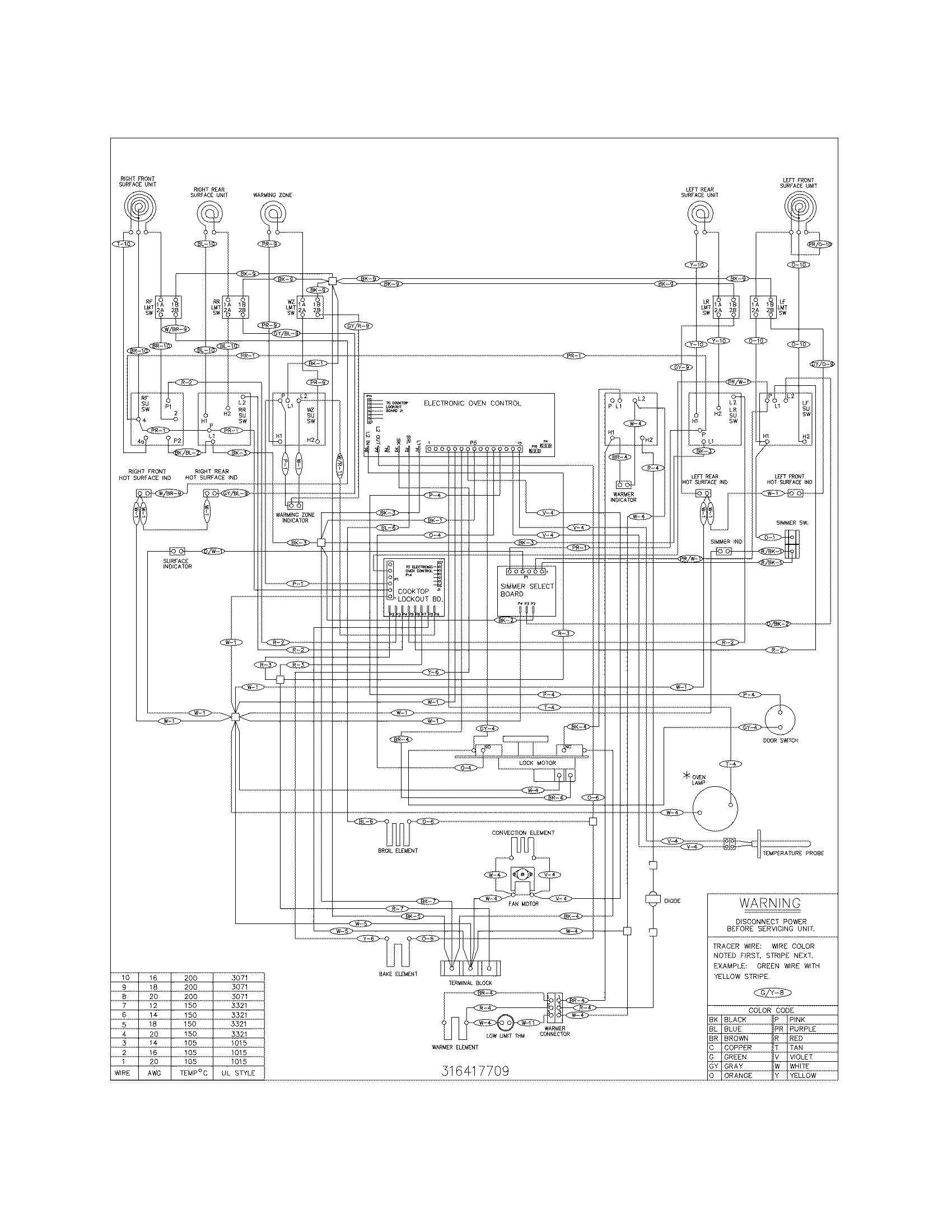 Kenmore 79096619407 wiring diagram diagram