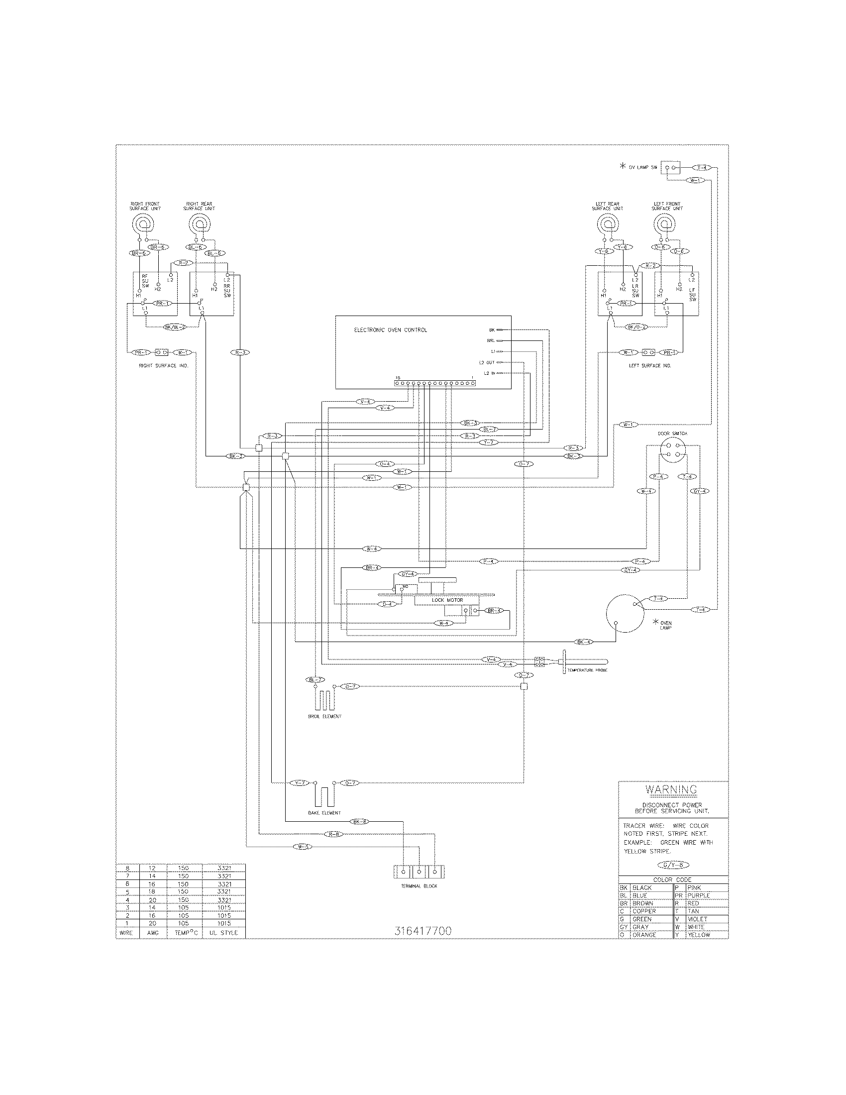 Kenmore 79094123408 wiring diagram diagram