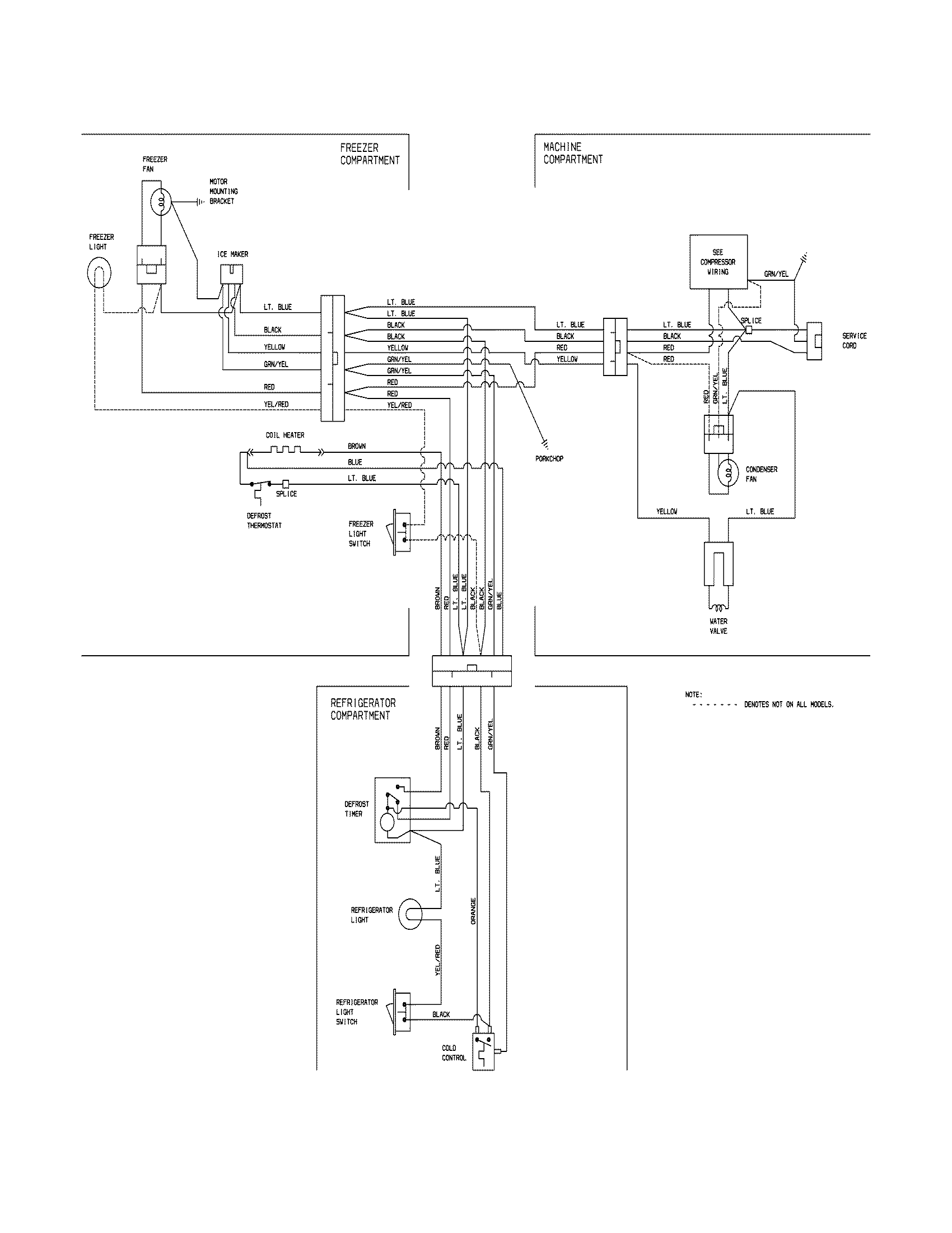 Kenmore 25364812408 wiring diagram diagram