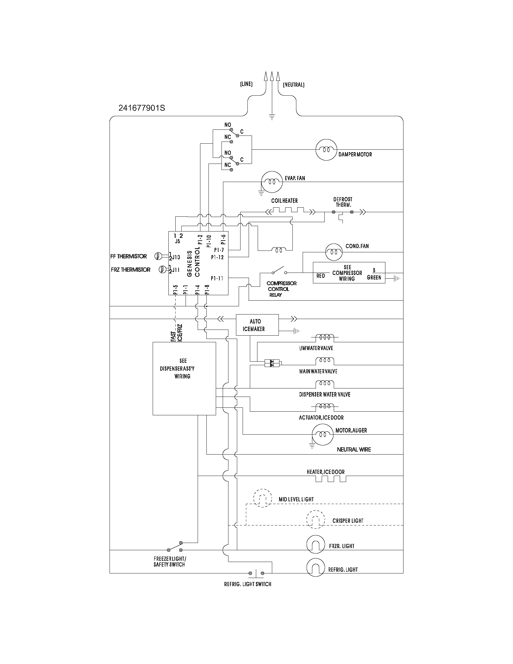 Frigidaire FRS6B6EEW0 wiring schematic diagram