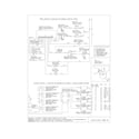 Frigidaire FGS366ESA wiring diagram diagram
