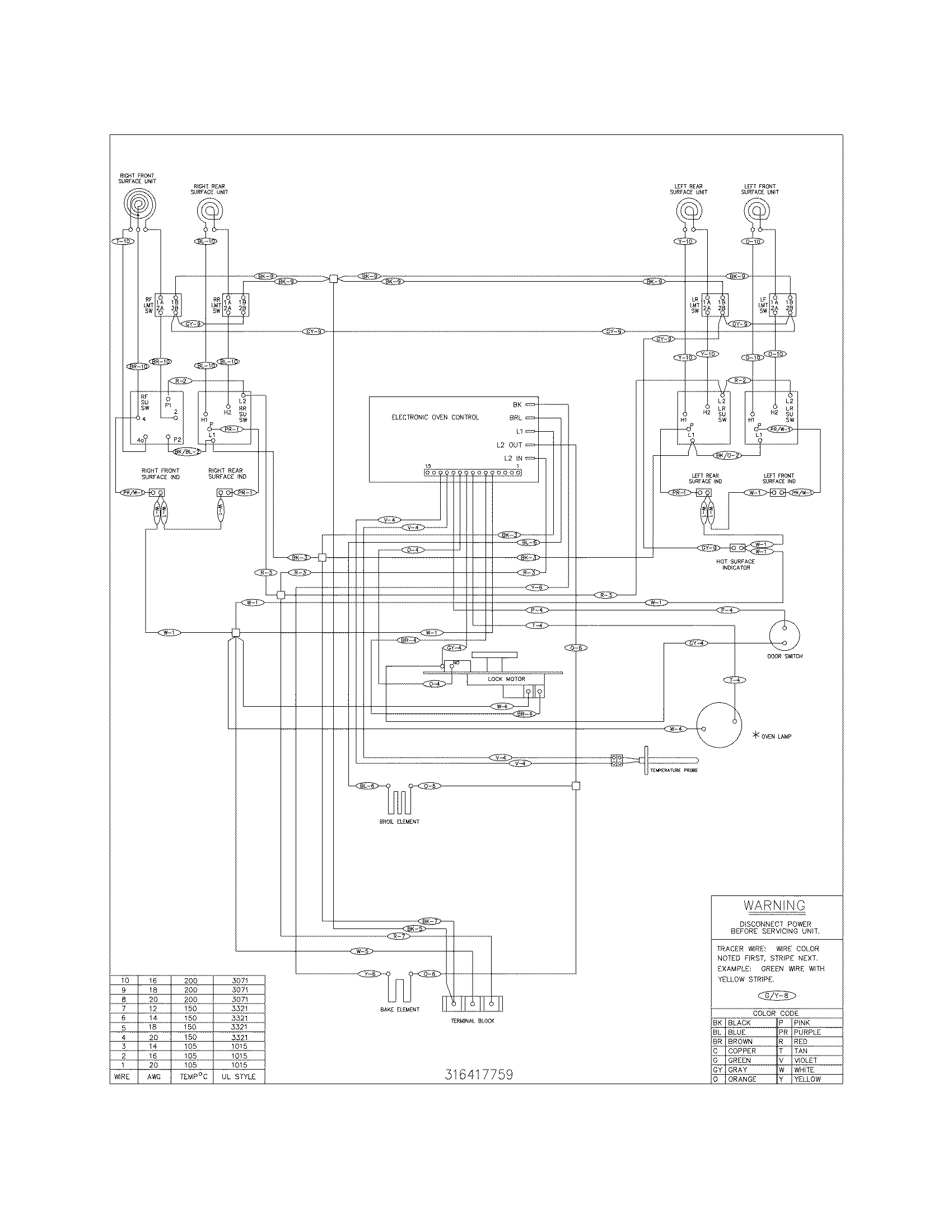 Frigidaire GLEF369DSF wiring diagram diagram