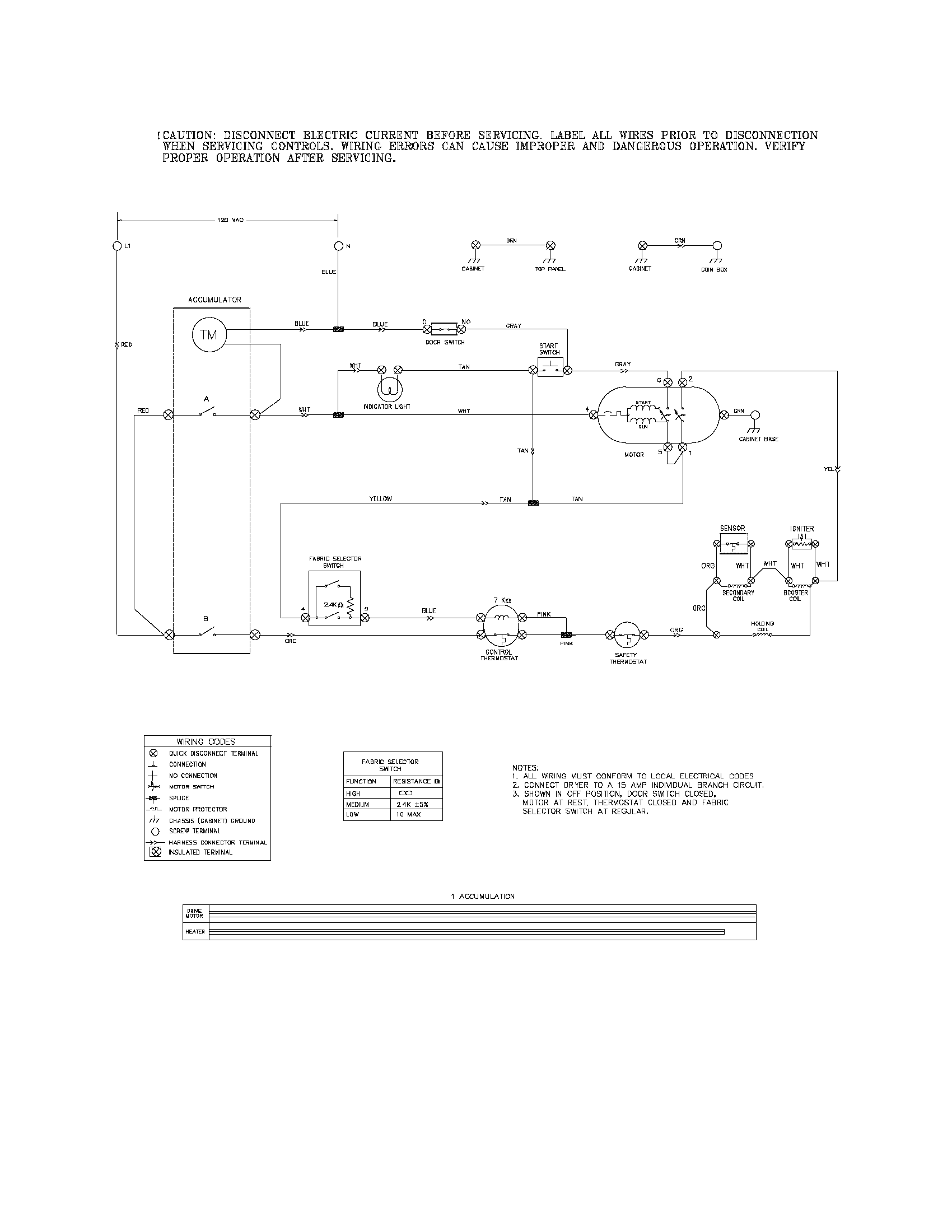 Frigidaire FCGD3000ES0 wiring diagram diagram
