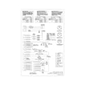 Frigidaire LTF6000ES0 wiring diagram diagram