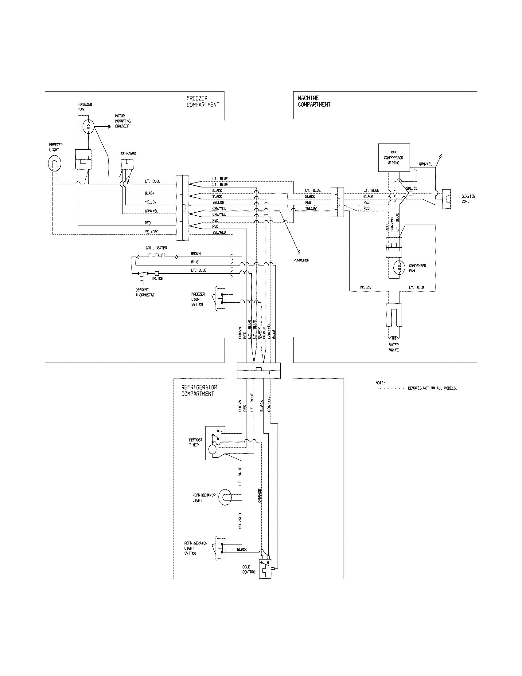 Kenmore 2536088440A wiring diagram diagram