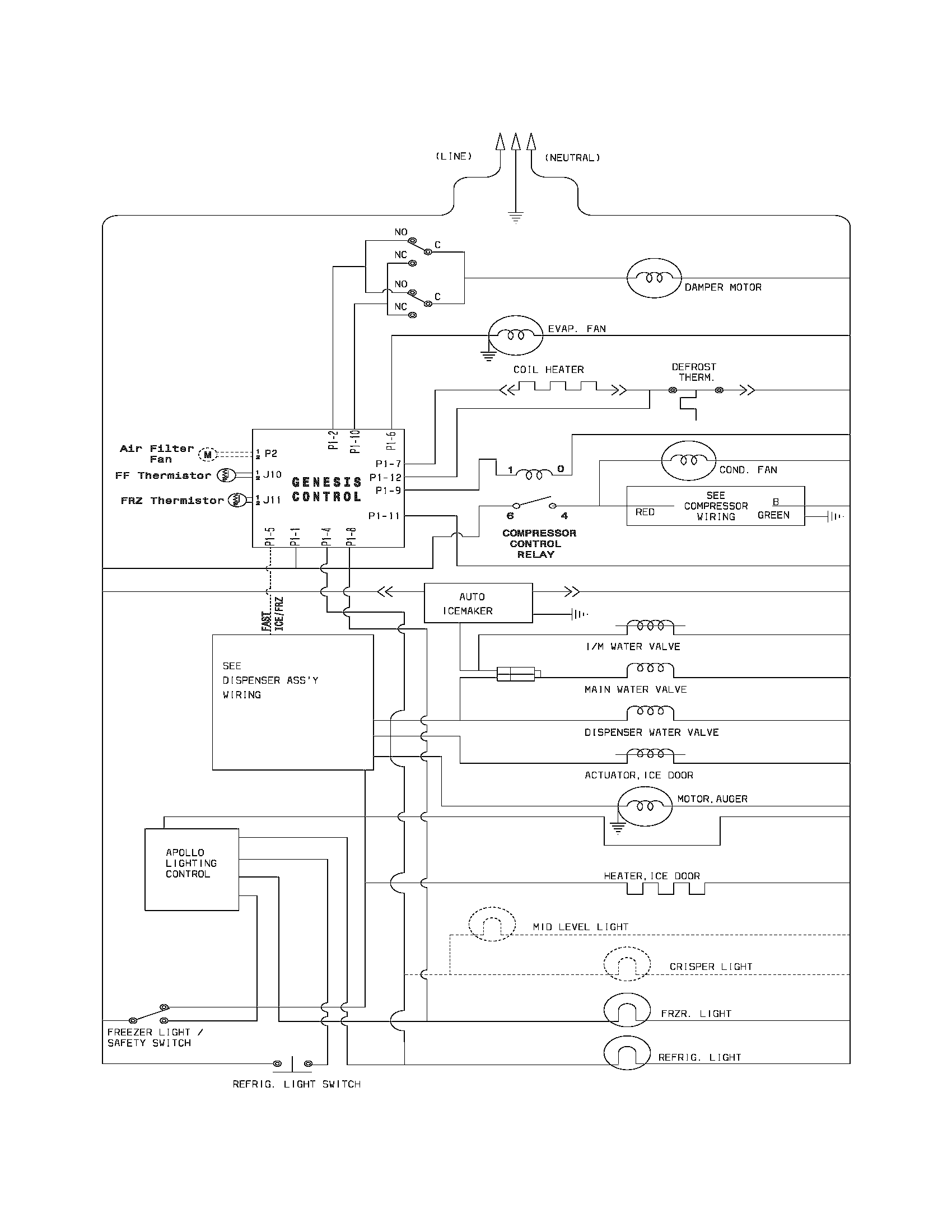 Frigidaire PLHS68EFSB1 wiring schematic diagram