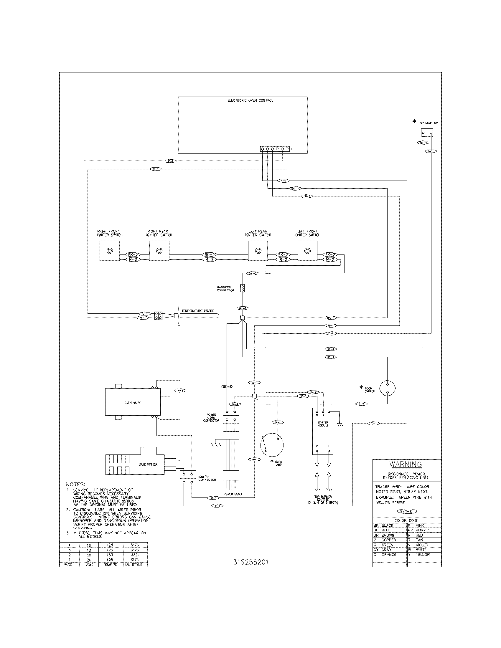 Frigidaire FGF328FBA wiring diagram diagram