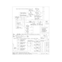 Frigidaire GLGS389EQC wiring diagram diagram