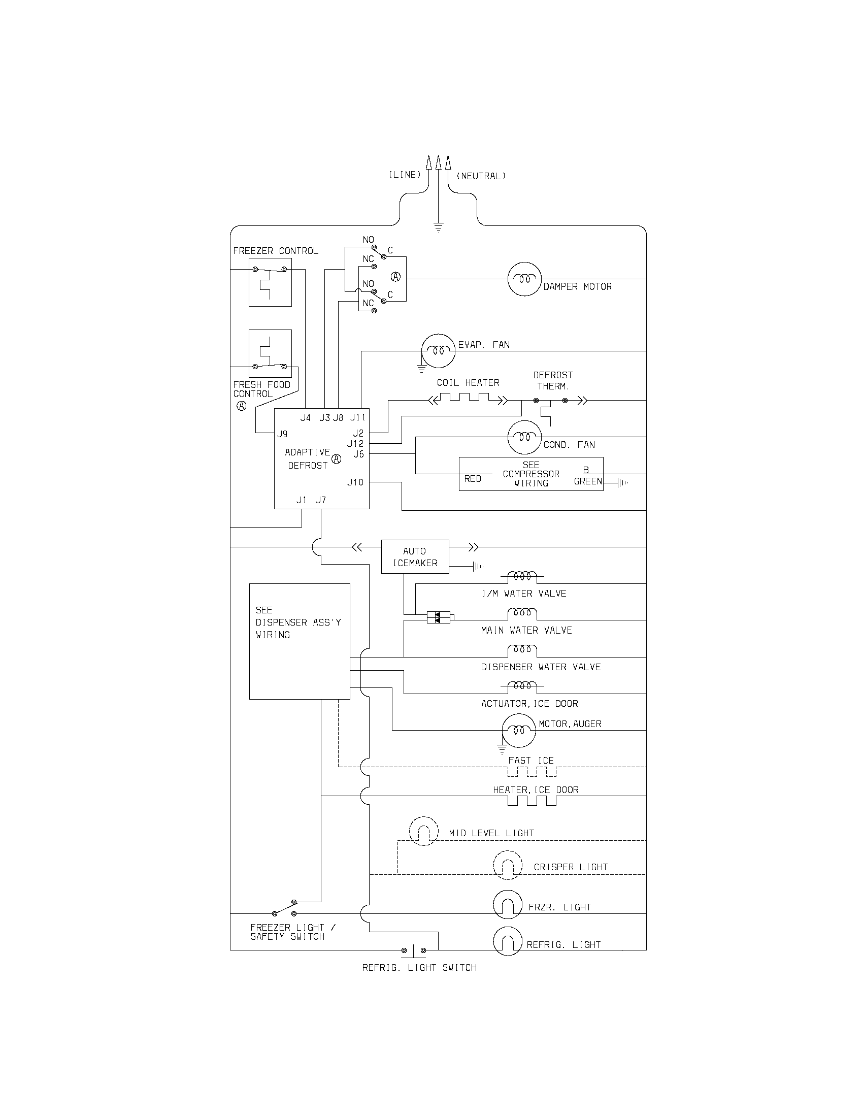 Frigidaire FRS6R4EWA wiring schematic diagram