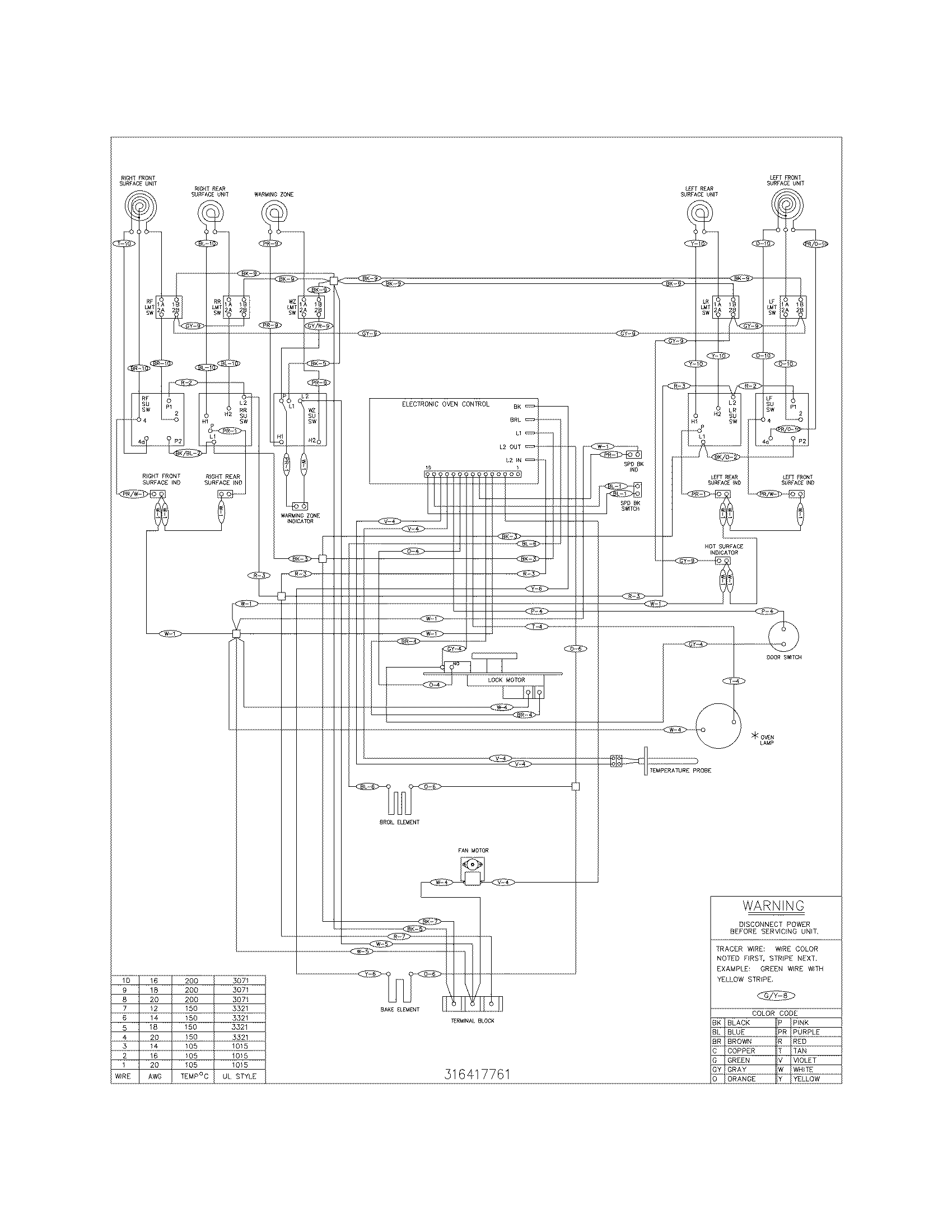 Frigidaire GLEFZ379FCA wiring diagram diagram
