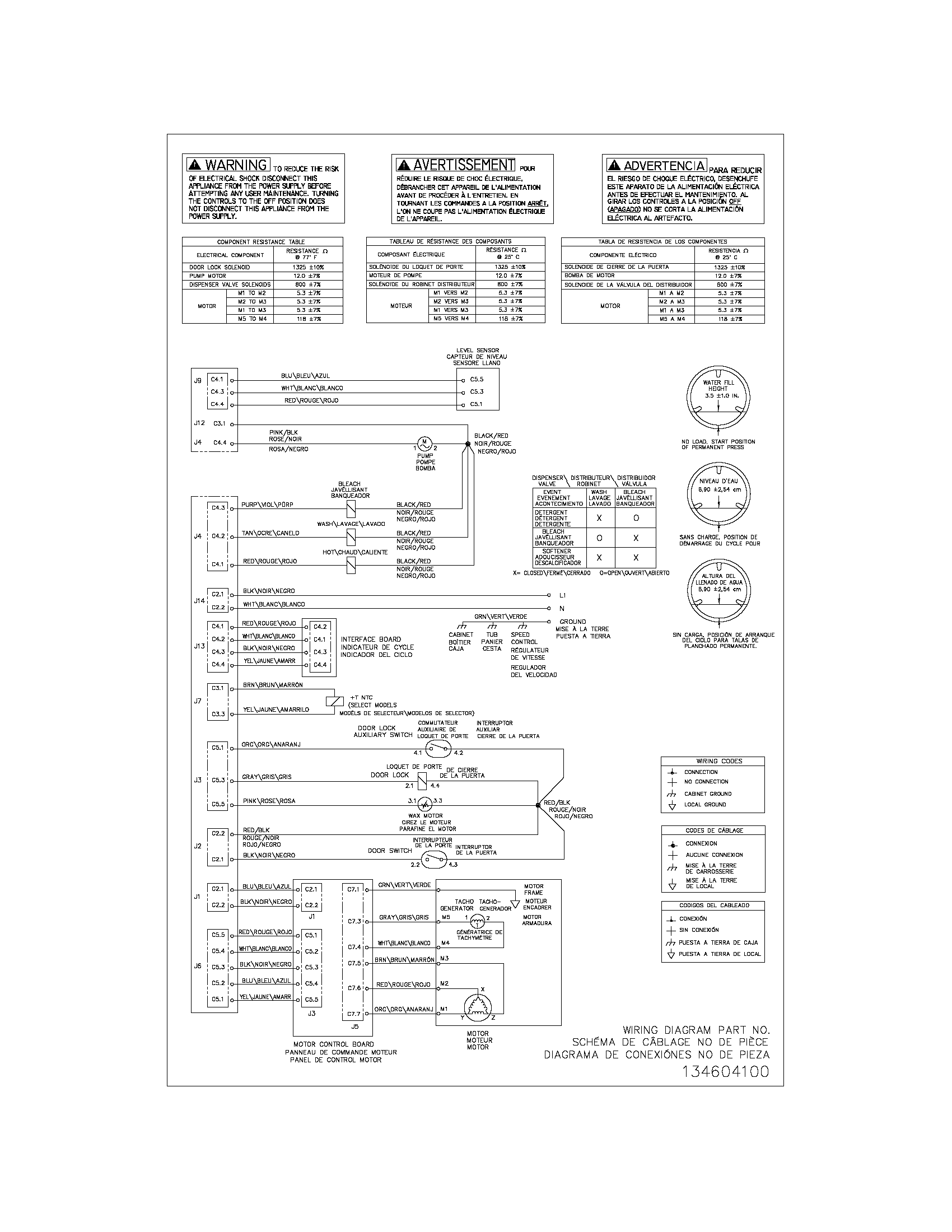 Frigidaire ATF7000ES1 wiring diagram diagram