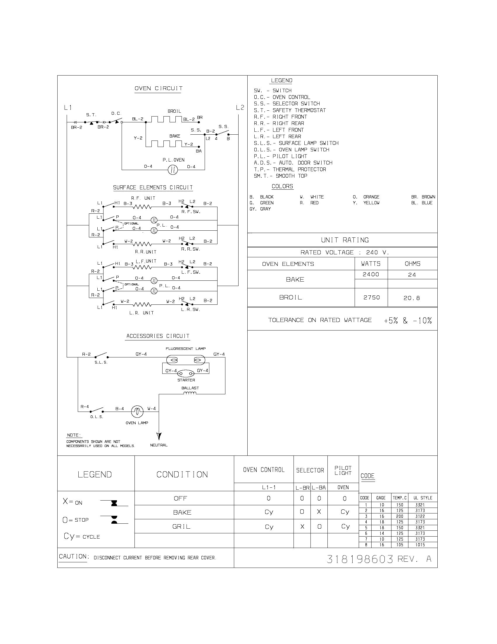 Tappan TEF242BW3 wiring diagram diagram