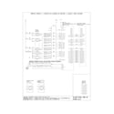 Kenmore Elite 79046712601 wiring diagram diagram