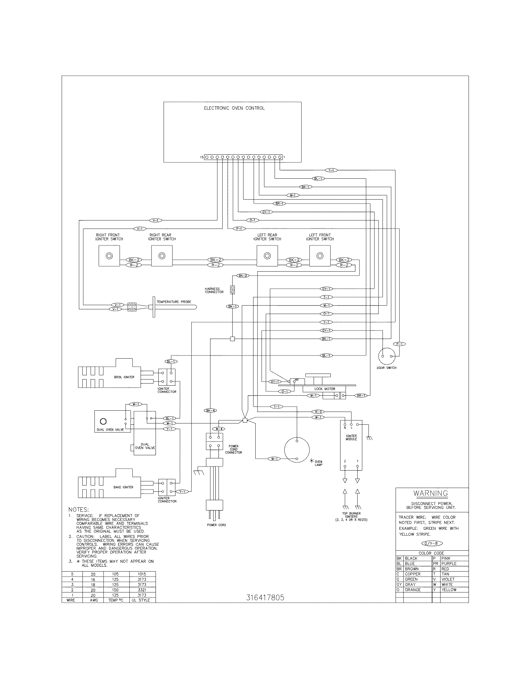 Frigidaire FGFB75DBG wiring diagram diagram