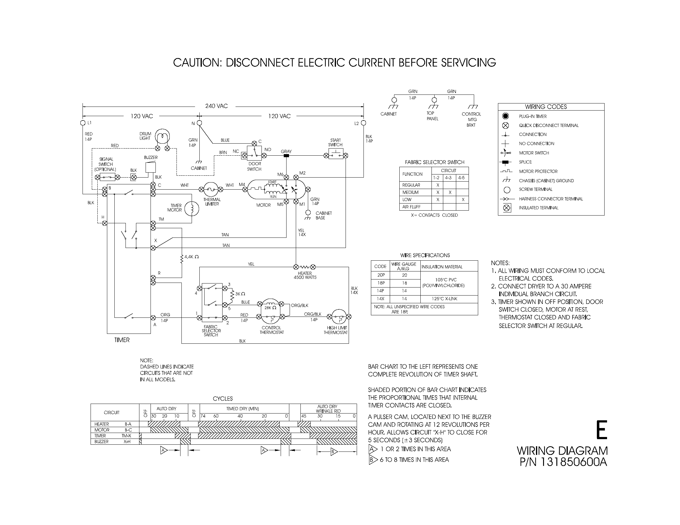Frigidaire FER641FS0 wiring diagram diagram