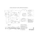 Frigidaire FER641FS0 wiring diagram diagram
